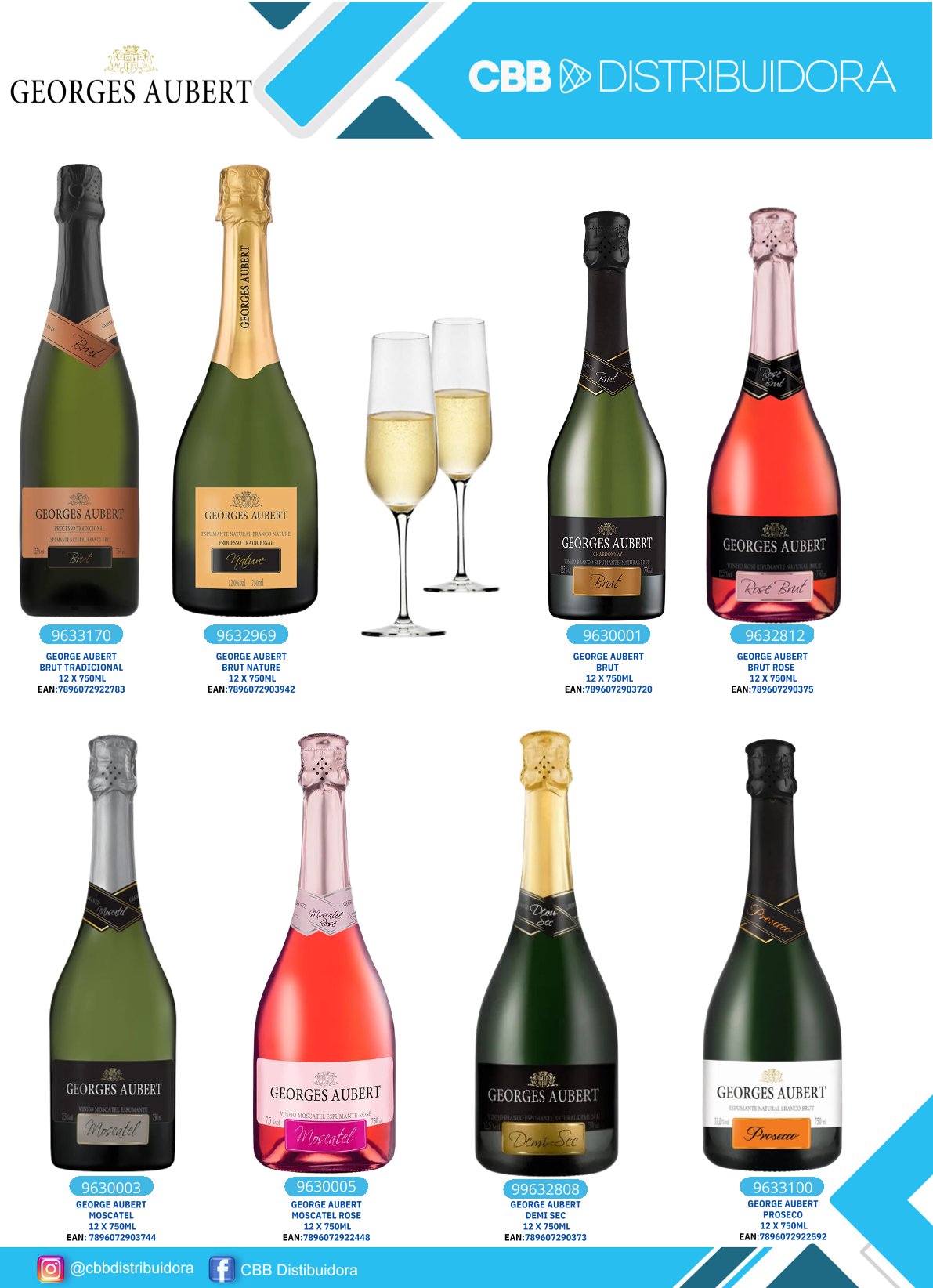 Página 1 da Revista 33